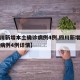 【四川新增本土确诊病例4例,四川新增本土确诊病例4例详情】