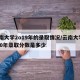 云南大学2o19年的录取情况/云南大学2020年录取分数是多少
