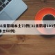31省新增本土73例(31省新增103例本土88例)