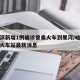 哈尔滨新增1例确诊曾乘火车到黑河/哈尔滨疫情火车站最新消息