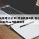 唐山限号2021年1月最新限号表/唐山限号2020年12月最新限号