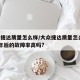大众捷达质量怎么样/大众捷达质量怎么样,开5年后的故障率高吗?