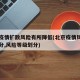 北京疫情扩散风险有所降低(北京疫情风险区域划分,风险等级划分)