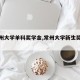 【常州大学单科奖学金,常州大学新生奖学金】