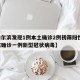 【哈尔滨发现1例本土确诊2例初筛阳性,哈尔滨确诊一例新型冠状病毒】