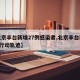 【北京丰台新增27例感染者,北京丰台新增2例行动轨迹】