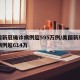 美国新冠确诊病例超595万例/美国新冠确诊病例超614万