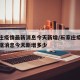石家庄疫情最新消息今天新增/石家庄疫情最新数据消息今天新增多少