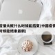 中国疫情大概什么时候能结束(中国疫情大概什么时候能结束最新)