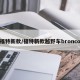 福特新款/福特新款越野车bronco