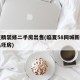 临夏精装修二手房出售(临夏58同城新房出售毛坯房)