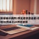 河北新增确诊病例1例无症状感染者2例/河北新增40例本土26例无症状