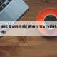 凯迪拉克xt5价格(凯迪拉克xt5价格多少钱)