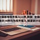 【全国新增境外输入11例,数据  全国新增确诊34例均为境外输入,增速创35日新高】