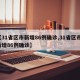【31省区市新增86例确诊,31省区市 新增86例确诊】
