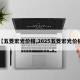 【五菱宏光价格,2025五菱宏光价格】