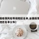 【全国疫情风险等级地区名单,全国疫情风险等级地区名单公布】