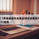 BF.7毒株或成为未来全球主流毒株/b16172毒株
