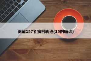 图解157名病例轨迹(15例确诊)