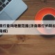 济南限行查询地图范围(济南限行的路段都是哪些路线)