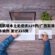 广西新增本土无症状129例/广西新增5例确诊病例 累计215例