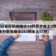 【31省份新增确诊14例其中本土9例,31省份新增确诊103例本土85例】