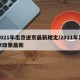 2021年出京进京最新规定/2021年出京政策最新