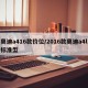 奥迪a416款价位/2016款奥迪a4l标准型