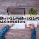 长安cs55怎么样/长安cs55怎么样油耗高吗值得买吗多少钱