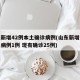 山东新增42例本土确诊病例(山东新增本土疑似病例1例 现有确诊25例)