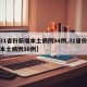 【31省份新增本土病例94例,31省份新增本土病例98例】