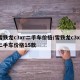 雪铁龙c3xr二手车价格/雪铁龙c3xr二手车价格15款