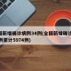 全国新增确诊病例34例(全国新增确诊1459例累计5974例)