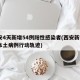 西安4天新增54例阳性感染者(西安新增3例本土病例行动轨迹)