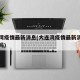 大连湾疫情最新消息(大连湾疫情最新消息是真的吗)