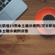 河北新增15例本土确诊病例/河北新增15例本土确诊病例详情