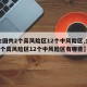 【全国共2个高风险区12个中风险区,全国共2个高风险区12个中风险区有哪些】