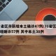 31省区市新增本土确诊47例/31省区市新增确诊57例 其中本土38例