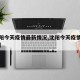 【沈阳今天疫情最新情况,沈阳今天疫情最新通告】