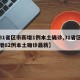 【31省区市新增1例本土确诊,31省区市新增62例本土确诊最新】