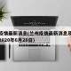 兰州疫情最新消息(兰州疫情最新消息及具体分布2020年6月28日)