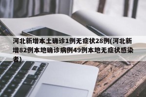 河北新增本土确诊1例无症状28例(河北新增82例本地确诊病例49例本地无症状感染者)