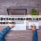 31省区市新增55例确诊病例(31省区市新增确诊54例)