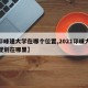 【邛崃建大学在哪个位置,2021邛崃大学城规划在哪里】