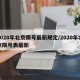 2020年北京限号最新规定/2020年北京限号表最新