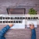 【保定容城新增1例新冠肺炎确诊病例,保定莲池区容城城肺炎疫情】