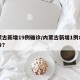 内蒙古新增19例确诊/内蒙古新增1例本土确诊?