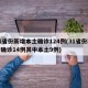 31省份新增本土确诊124例(31省份新增确诊14例其中本土9例)