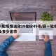 新一轮疫情波及19省份49市/新一轮疫情涉及多少省市
