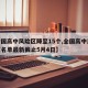 【全国高中风险区降至15个,全国高中风险地区名单最新截止5月4日】